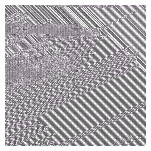 Item #442195633 Media