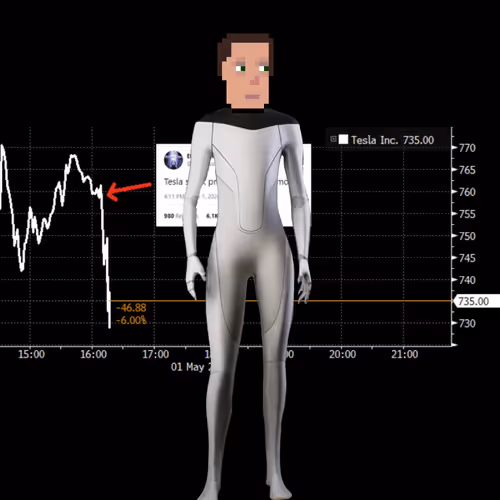 Elon Digital Trading Cards