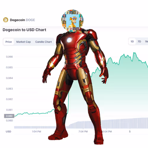 Elon Digital Trading Cards