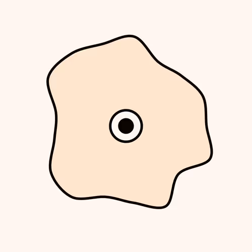 Blob Gang