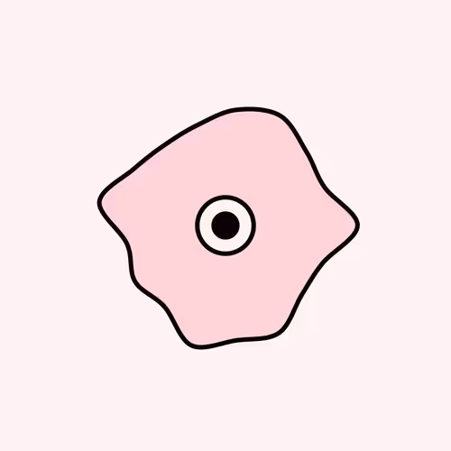 Blob Gang