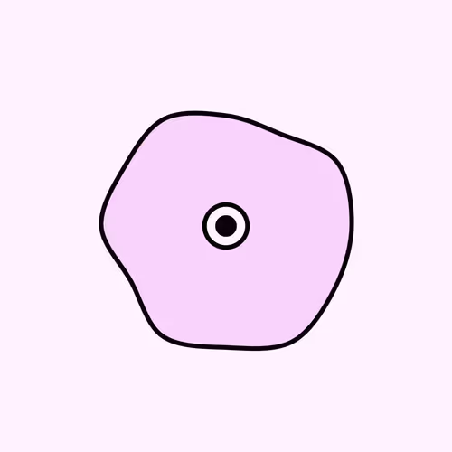 Blob Gang