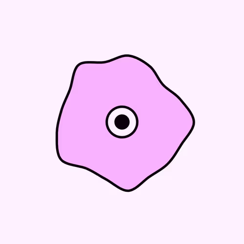 Blob Gang