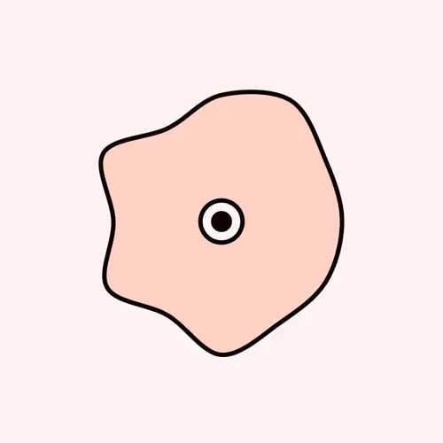 Blob Gang