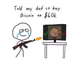 3317