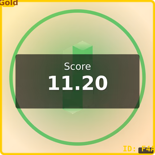 Aligned Score #129
