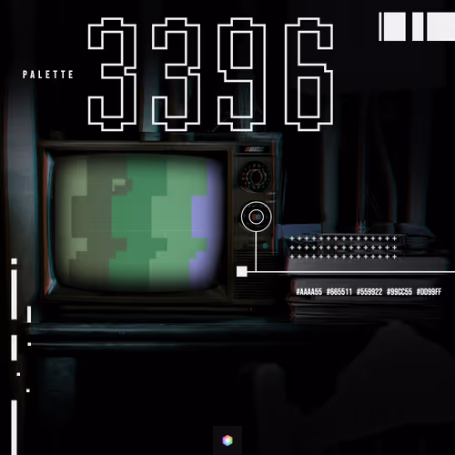 Retroviz