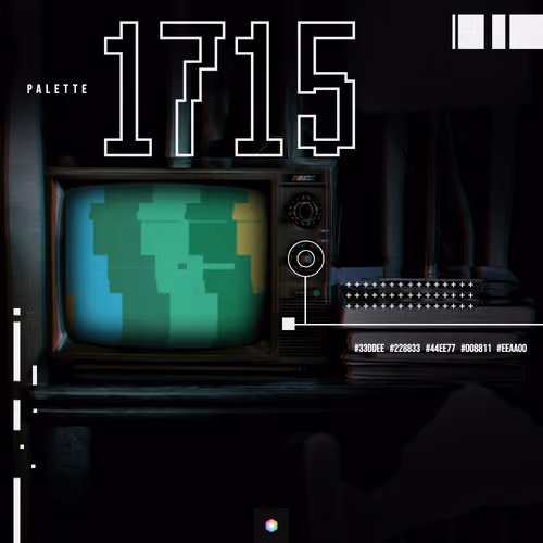 RetroViz #1715