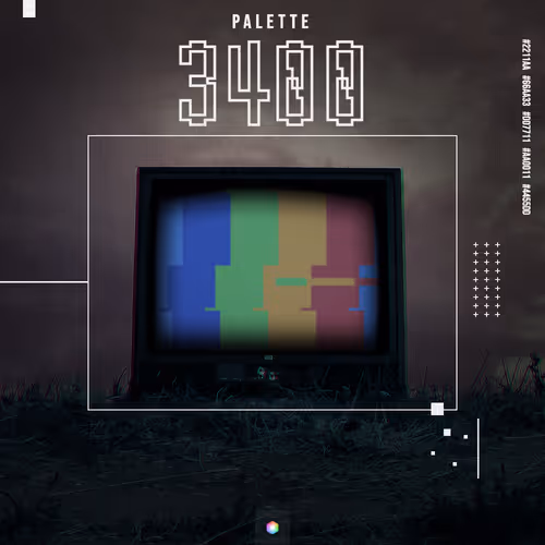 Retroviz