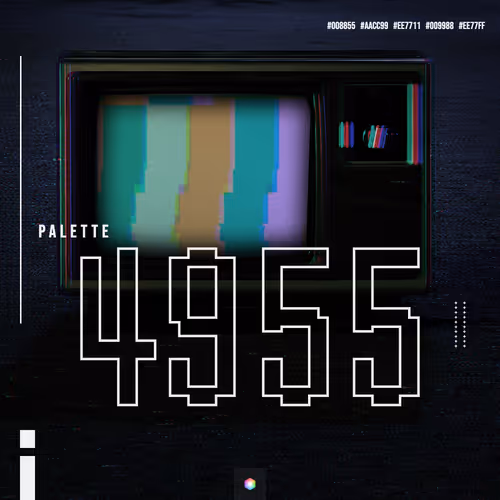 RetroViz #4955