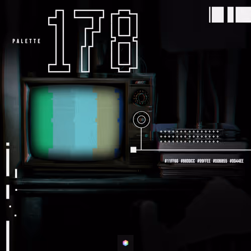 RetroViz #178