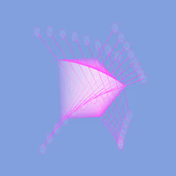 Digitspores #275