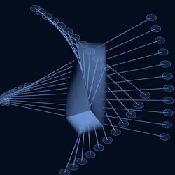Digitspores #821