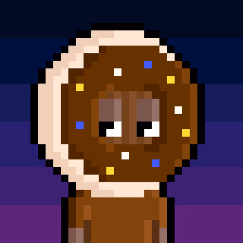 bitbeast #5268
