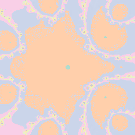 Newton Fractal #787