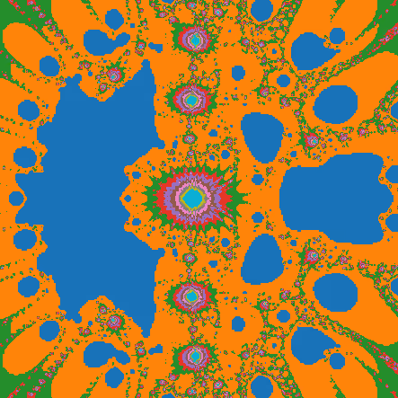 Newton Fractal #2023
