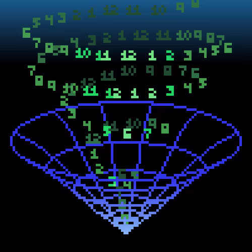 TimeFlux
