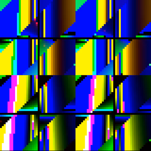 Ordinaltube