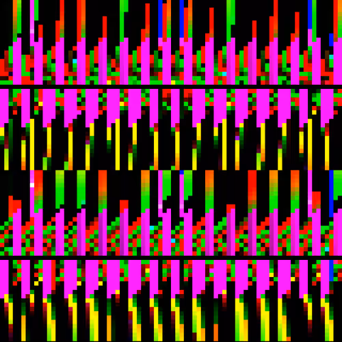 Ordinaltube
