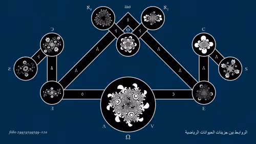 Async Art