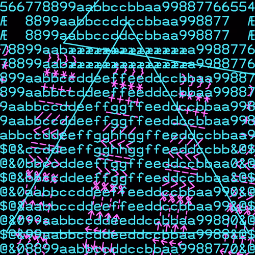 X Y Z By Andreas Gysin