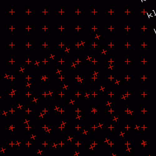 X Y Z By Andreas Gysin