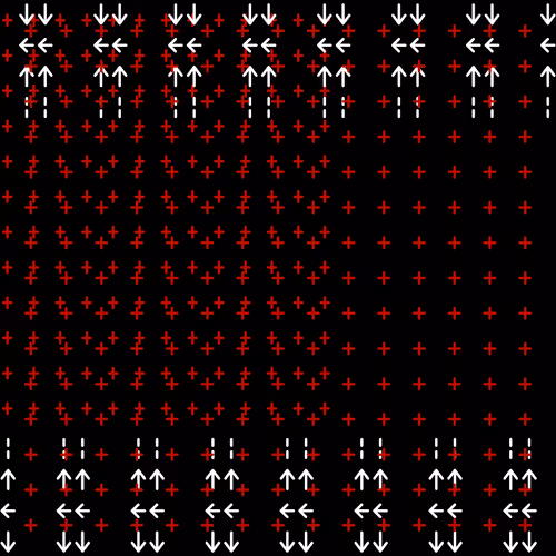 X Y Z By Andreas Gysin
