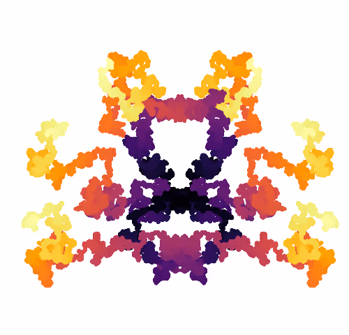 Rorschach Test Insane