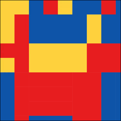 Future of France