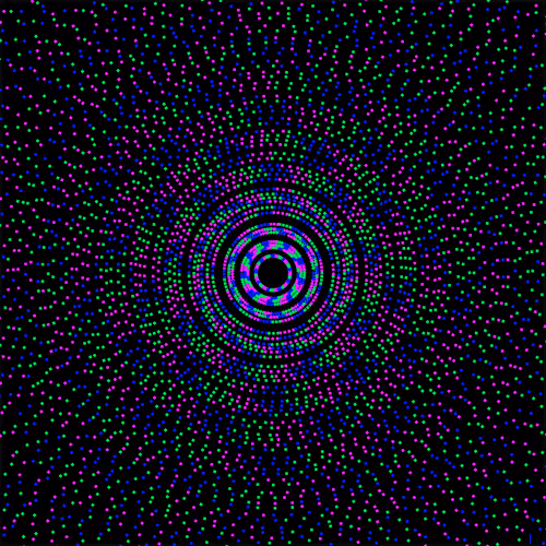 Blockart