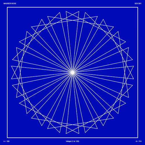 The Blueprinteger 