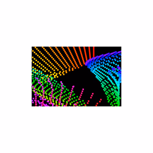 Rainbow Cyclone