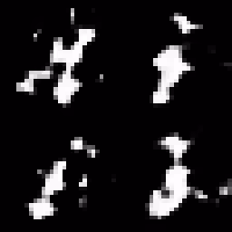 NOVEL ENCRYPTION (2015) BY KEVIN ABOSCH