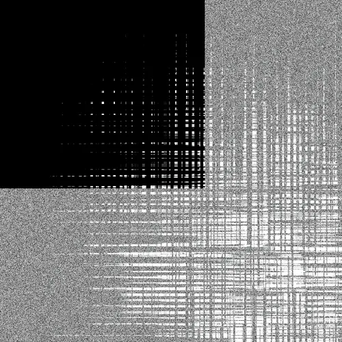 elucidation