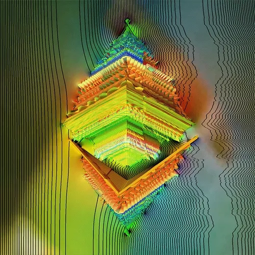 ETH Rate Flux Apparition
