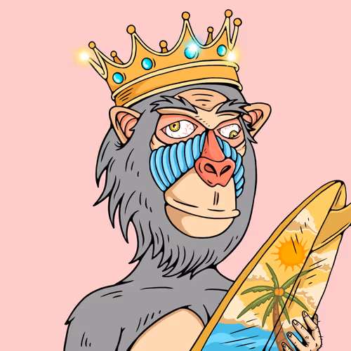 Mindful Monkz