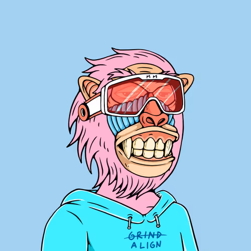 Mindful Monkz