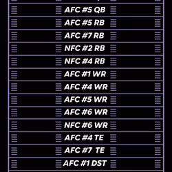 Spoiled Banana Society Playoffs Season #1 12018