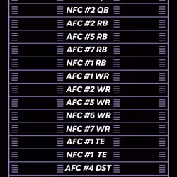 Spoiled Banana Society Playoffs Season #1 12019