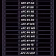 10821
