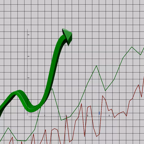 Wen Bullish