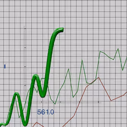 Wen Bullish #66