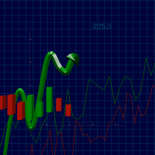 Wen Bullish