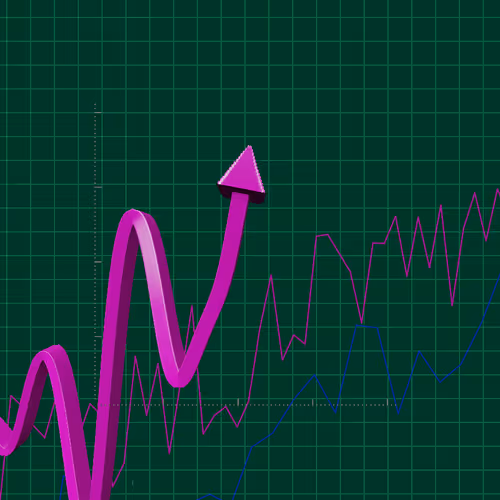 Wen Bullish