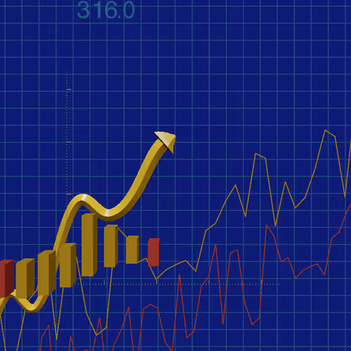 Wen Bullish