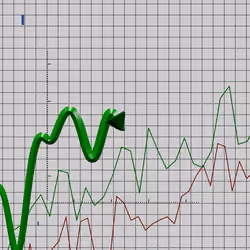 Wen Bullish #926