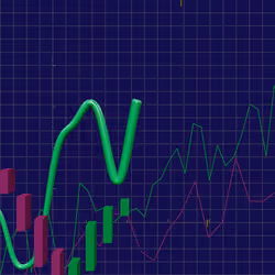 Wen Bullish #100