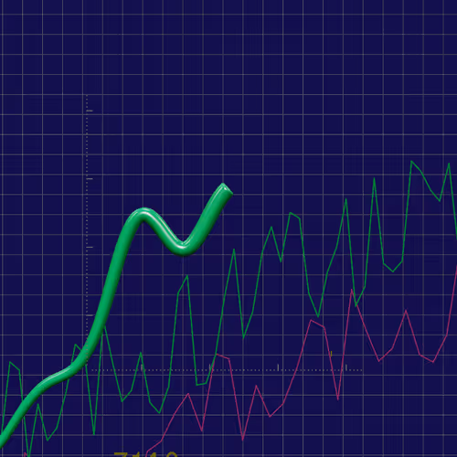 Wen Bullish