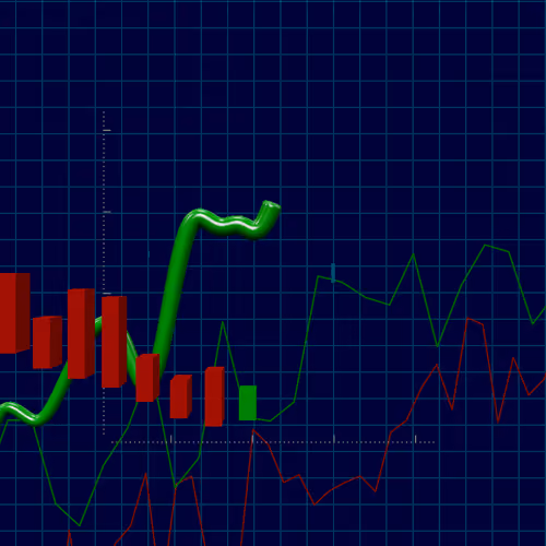 Wen Bullish #698
