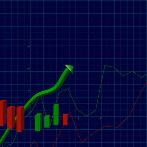 Wen Bullish